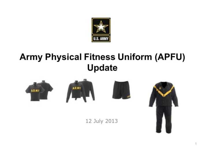 Ar army appearance wear uniform uniforms insignia ppt powerpoint presentation wearing when cap must