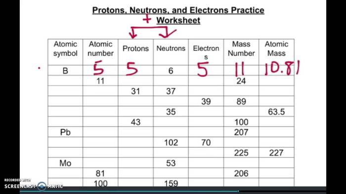 Protons neutrons and electrons practice