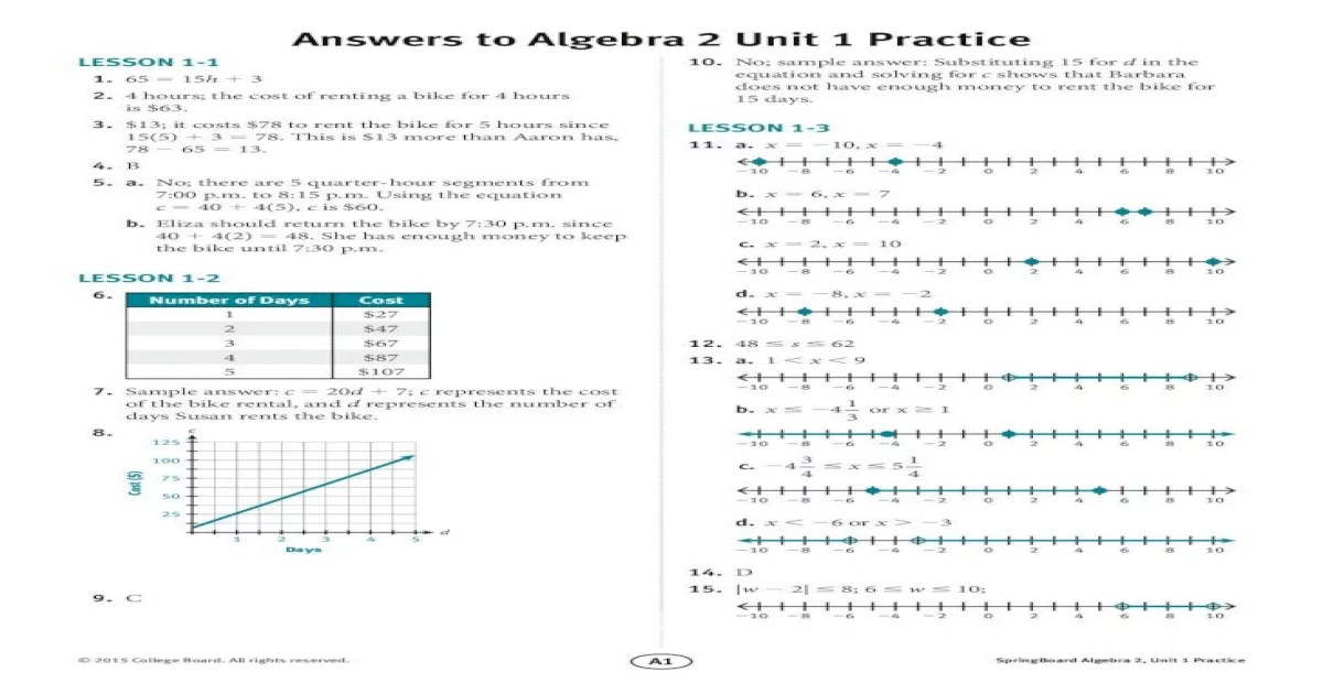 Springboard answer key algebra 1