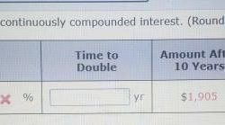 Find the missing values assuming continuously compounded interest.