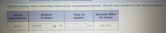 Find the missing values assuming continuously compounded interest.